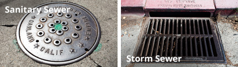 sewer-drains-sanitary-vs-storm-faq